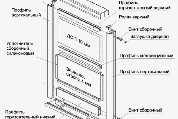 Кракен тор krakens13 at